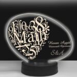 Kişiye Özel İsimli Elips Matematik Öğretmeni Formüllü Led Lamba